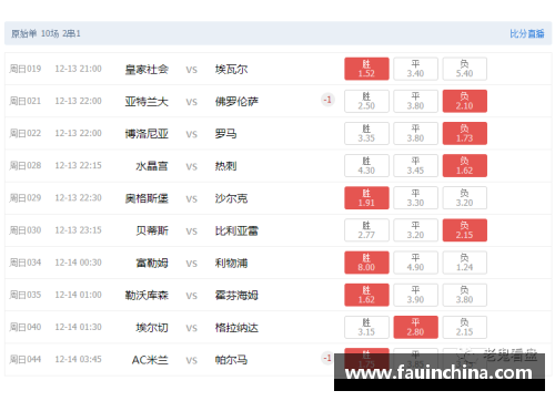 环球UG格兰纳达客场1-0小胜毕尔巴鄂，继续稳坐积分榜前列